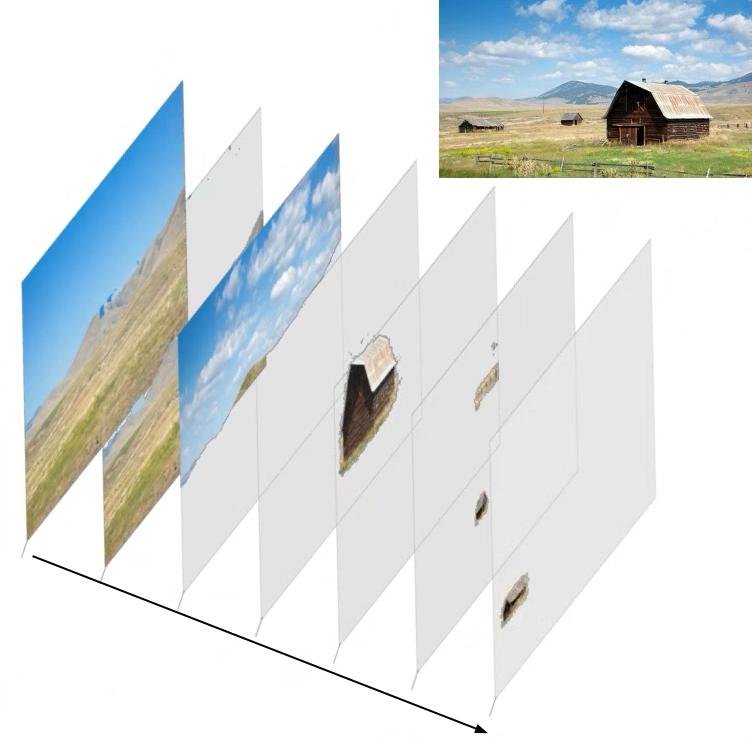 Layers example