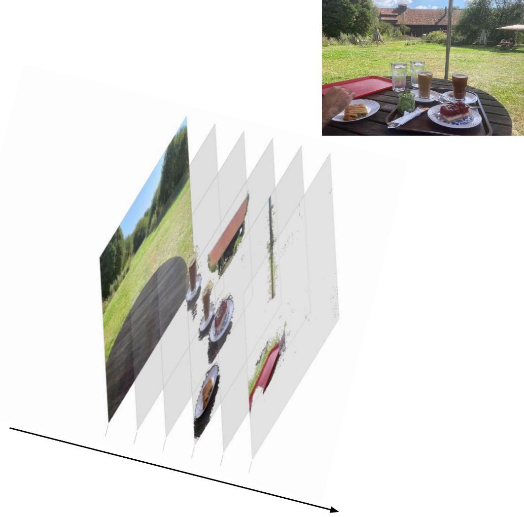 Layers example