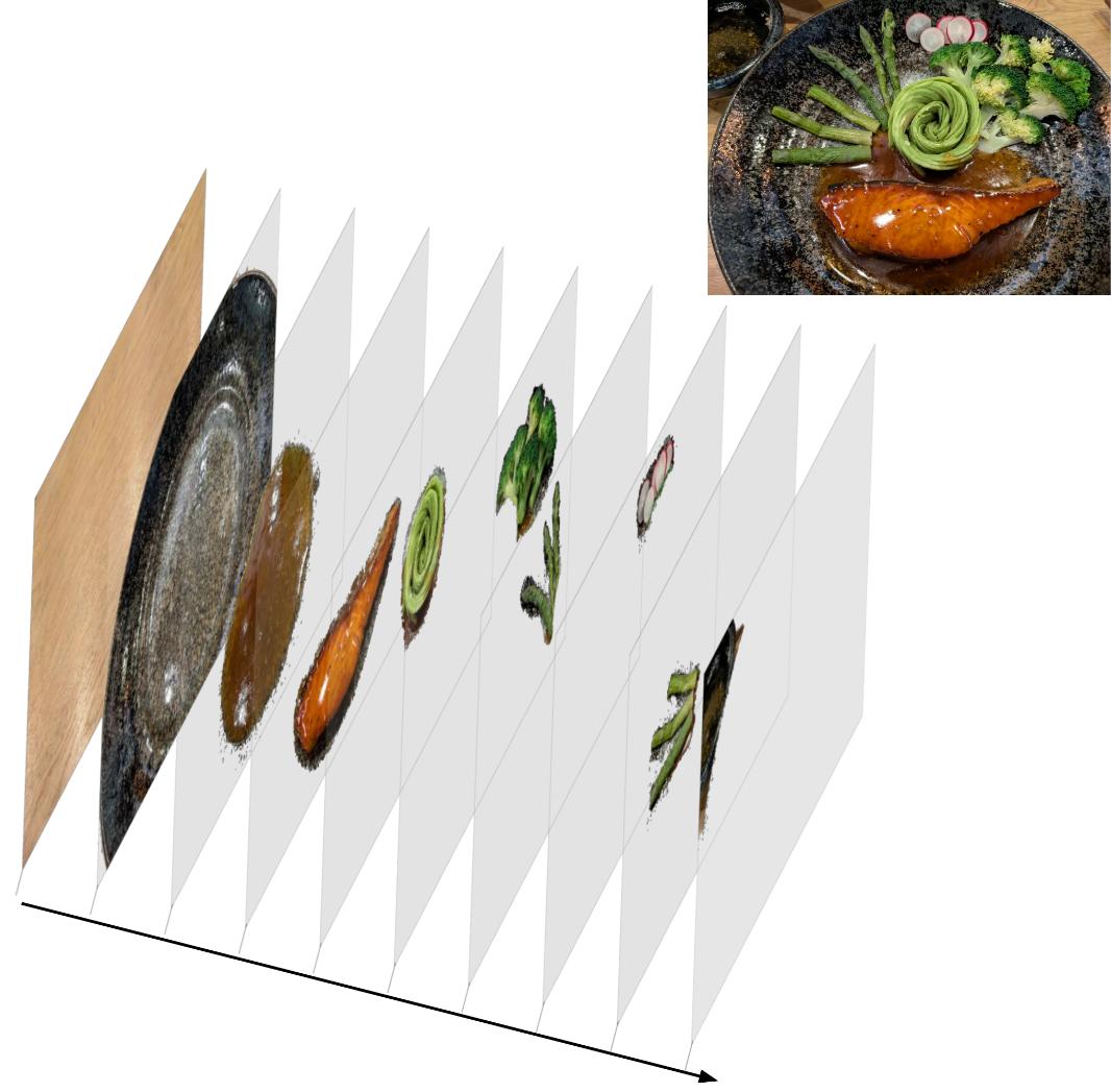 Layers example